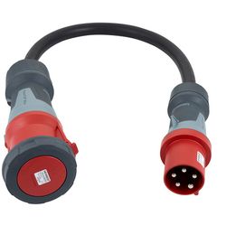 CEE Cables