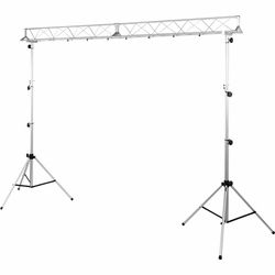 Trussing Sets, Background - & Backstage systems 