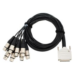 Studio Multicore Cables