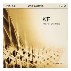 Strings for harps