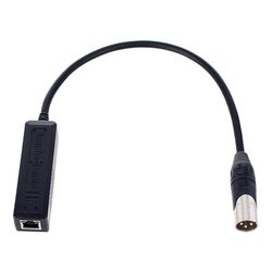Digital Interface Cables