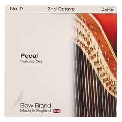 Strings for pedal harp