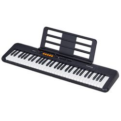 Keyboardit