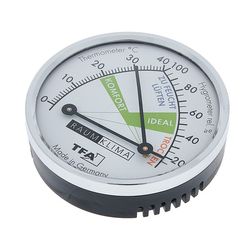 Hygrometers and Thermometers