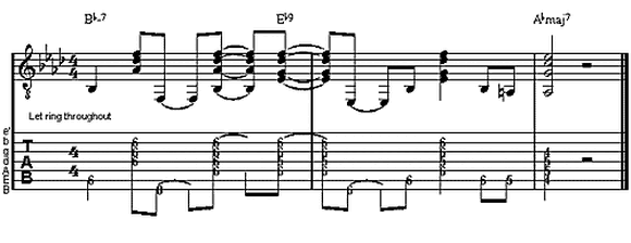 seven string guitar chords