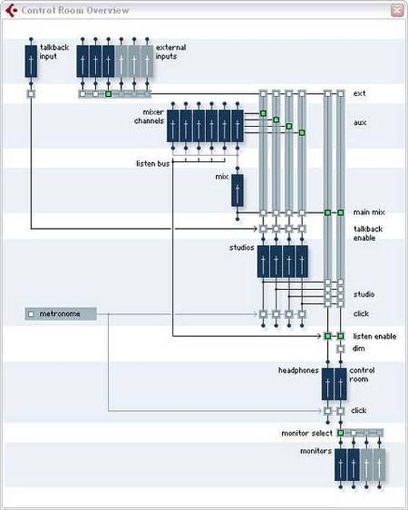 Guides Latency Plug-ins Thomann UK