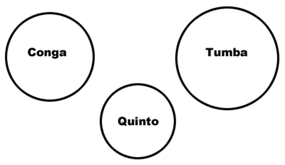 Stellung 3