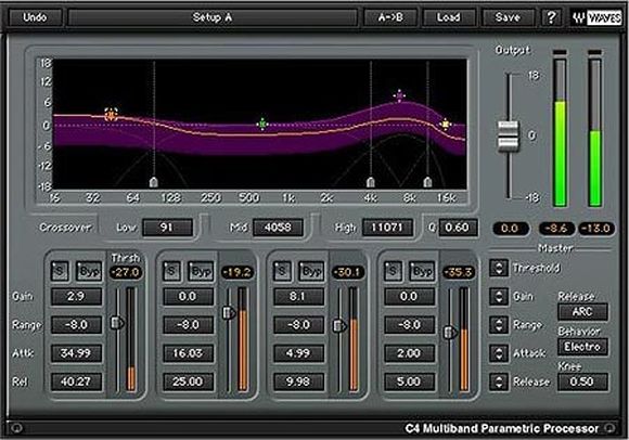 Multibandkompressor