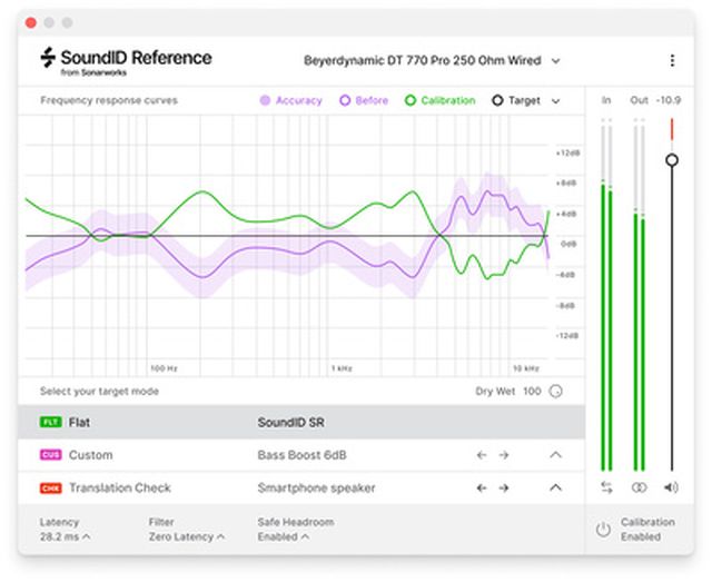 Sonarworks SoundID Reference Headphones