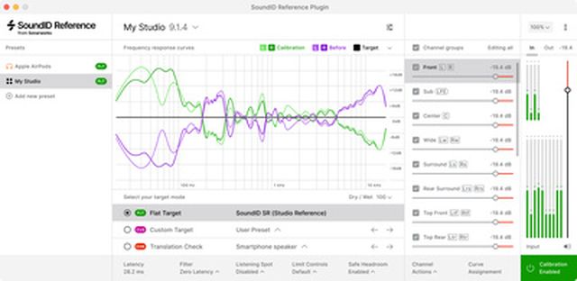 Sonarworks SoundID Reference Multichannel