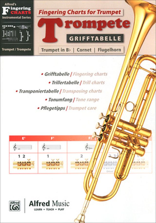 Alfred Music Publishing Grifftabelle Trompete