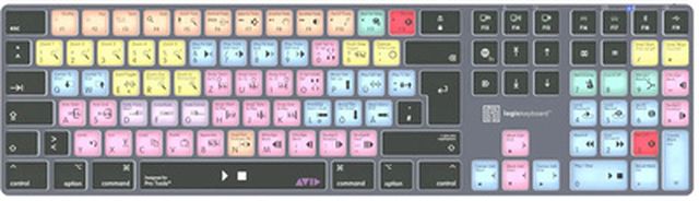 Logickeyboard Titan Avid Pro Tools D Mac
