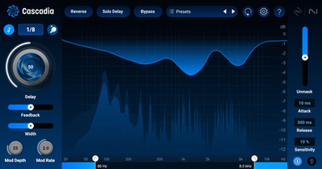 iZotope Cascadia Crossgrade