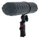 Rycote Nano-Shield Kit NS5-DC B-Stock May have slight traces of use