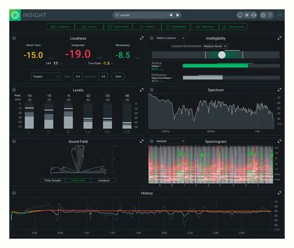 izotope insight 2 review