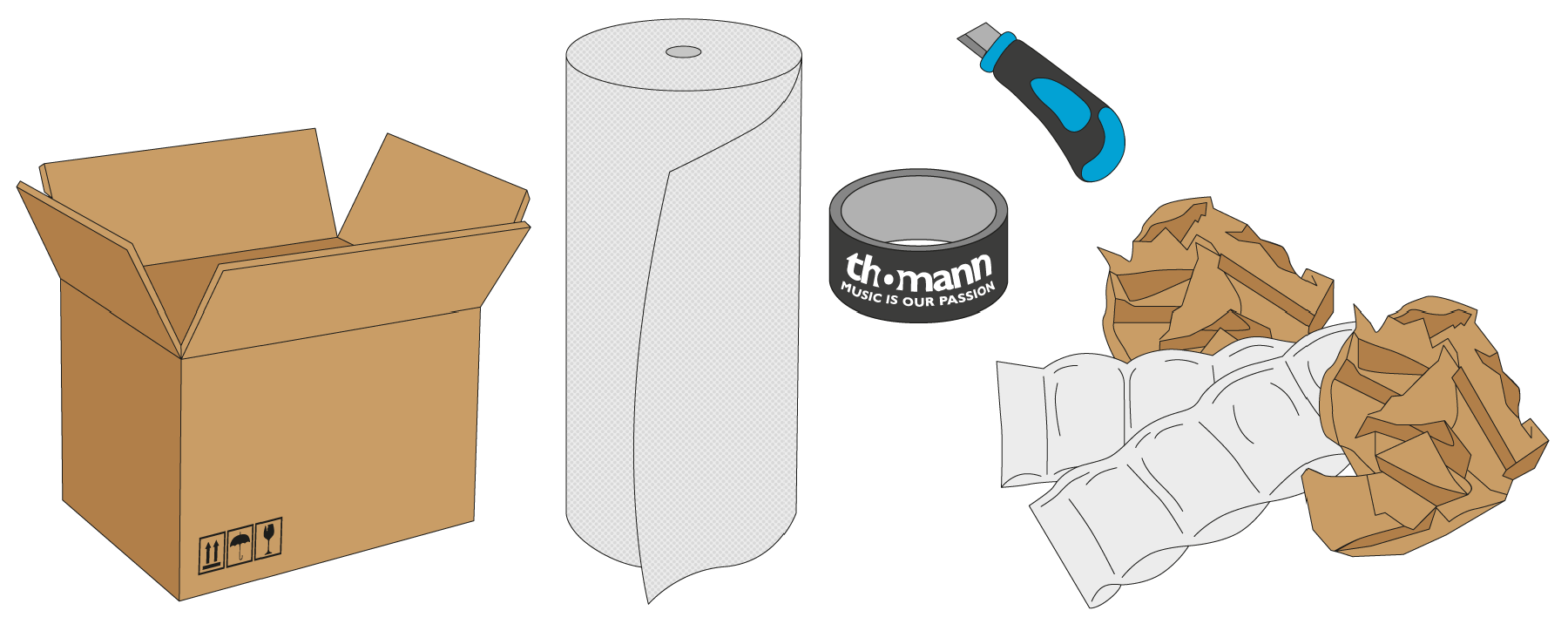 How should you package the return? Thomann UK