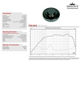 Eminence EPSD2002Sa-8 Treiber – Thomann Switzerland