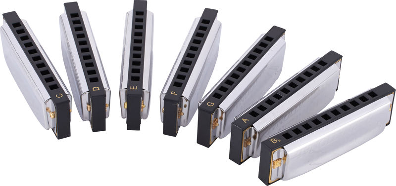 Hohner Blues Starter Set