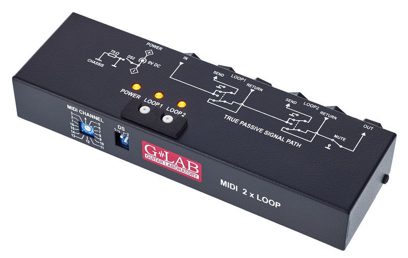 G-LAB MIDI 2x Looper