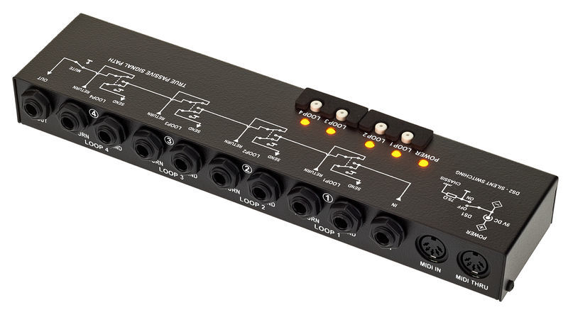 G-LAB MIDI 4x Loop