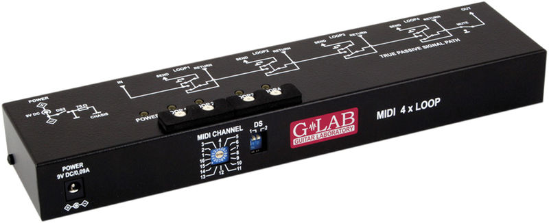G-LAB MIDI 4x Loop