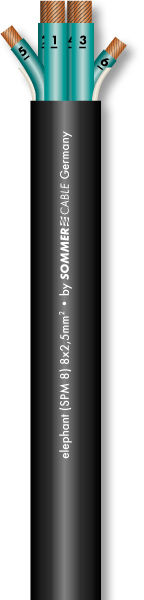 Sommer Cable Elephant SPM840