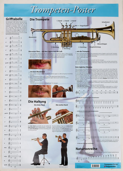 Voggenreiter Poster Trumpet