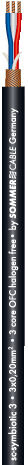 Sommer Cable Symbiotic3