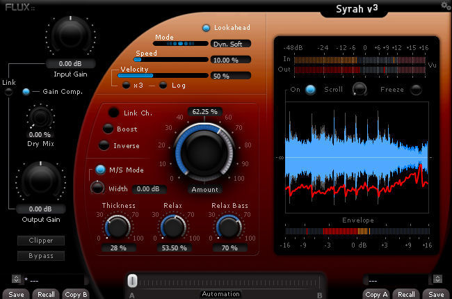 Flux Syrah v3