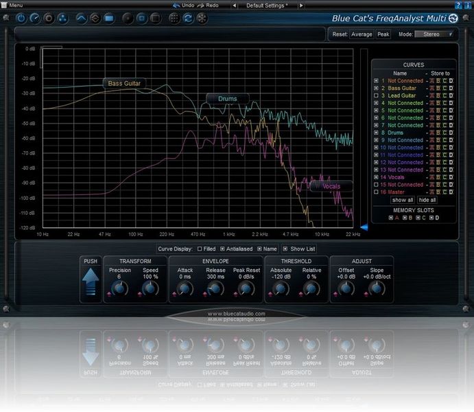 Blue Cat Audio Blue Cat S Freqanalyst Multi Thomann Belgie Blue Cat Audio Blue Cat S Freqanalyst Multi Thomann Belgie