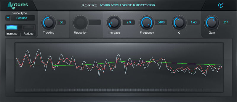 Antares Aspire