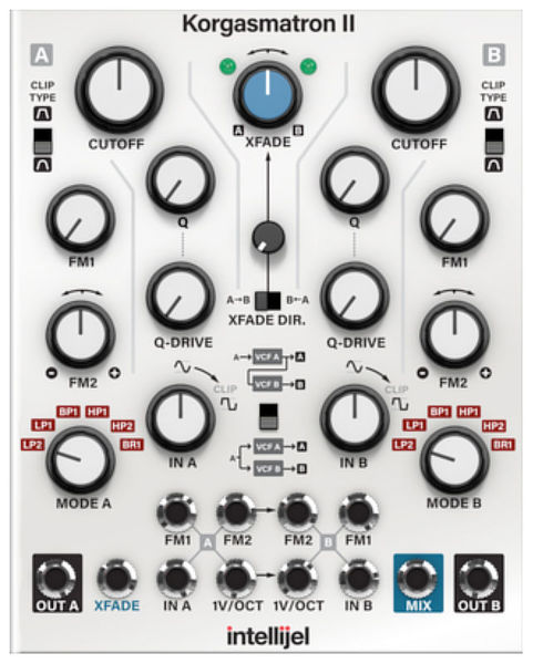 Softube Intellijel Korgasmatron II