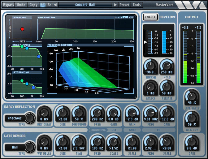 Wave Arts MasterVerb