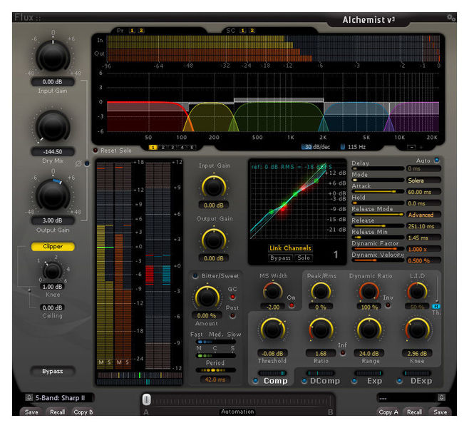 Flux Full Pack 2.2