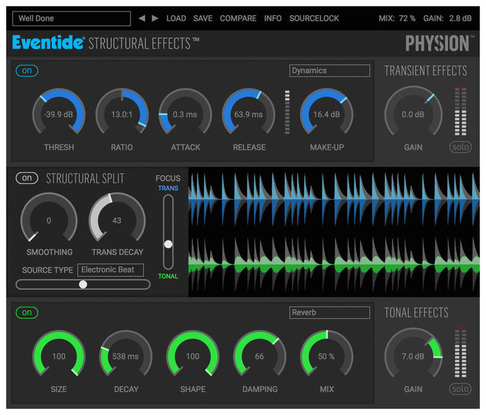 Eventide Physion