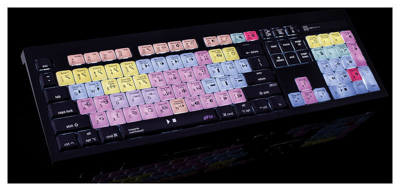 Avid keyboard cover