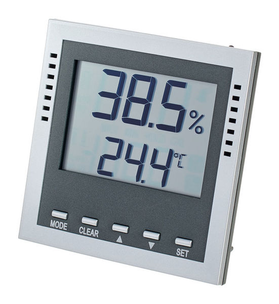 TFA Climate Guard