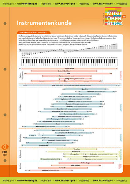 Edition Dux Instrumentenkunde Überblick