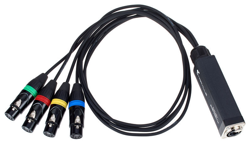 Stairville RJ45 DMX Shuttle Snake FX4-5p