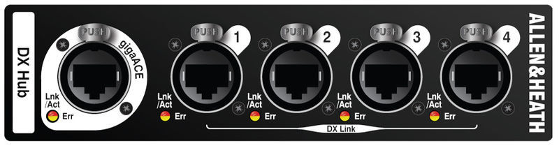 Allen & Heath DX-Hub
