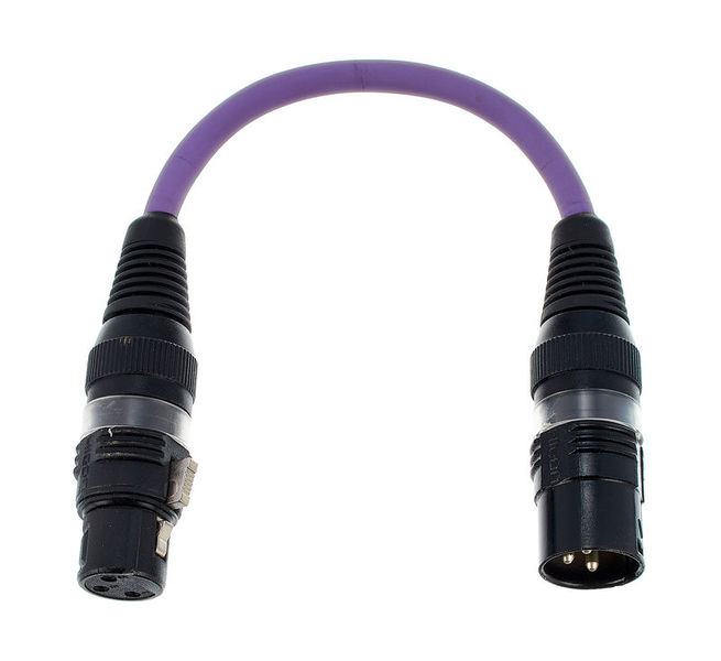 Sommer Cable SGHXU