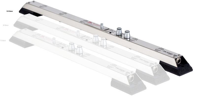Rumberger TA3000eco L