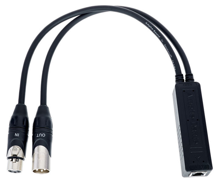 Amphenol Amphe-Dante AES3 I/O
