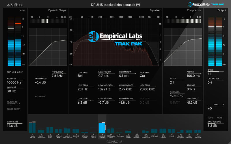 Softube Empirical Labs Trak Pak