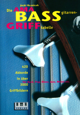 Bassgitarren-Grifftabelle
