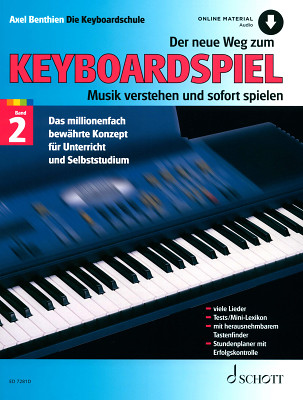 Der Neue Weg Zum Keyboard 2