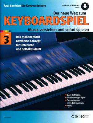 Der Neue Weg Zum Keyboard 3