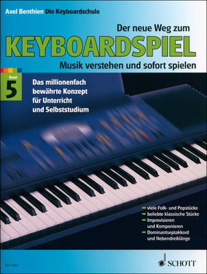 Der Neue Weg Zum Keyboard 5