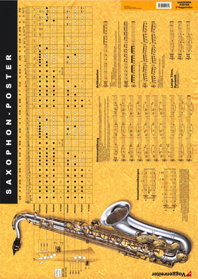 Poster Saxophone