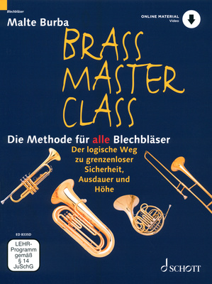 Brass Master Class